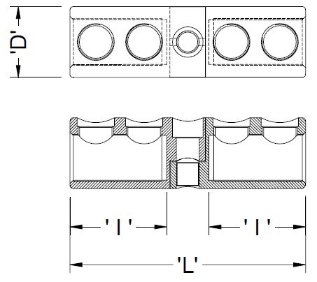 MSFE Dims1